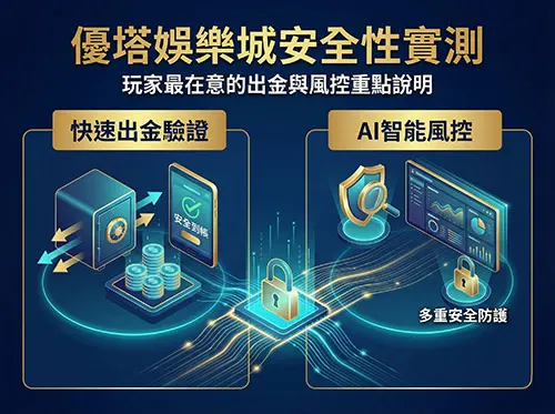 優塔娛樂城安全性實測｜玩家最在意的出金與風控重點說明
